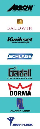 Orange Lock And Key Store Orange, CA 714-933-1266 - sb-locks